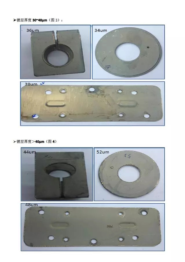 机械零件及产品涂层厚度检测